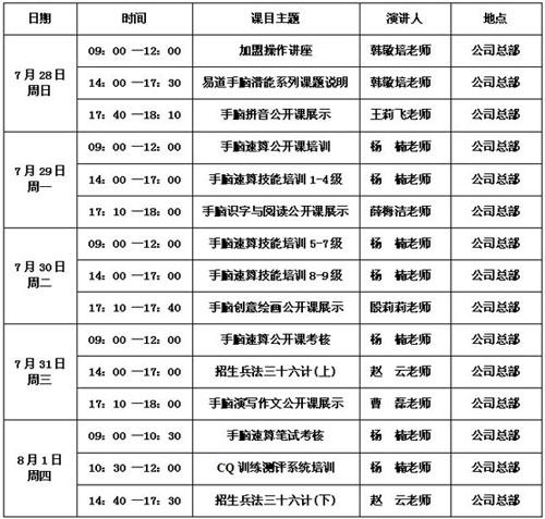 通知：手脑速算将于7月28日进行师资培训